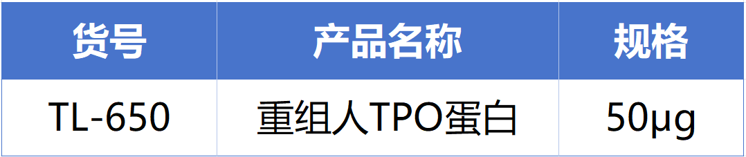 MG不朽情缘网站新品速递 | 重组人TPO蛋白震撼上市！精准调控造血，解锁干细胞培养新维度
